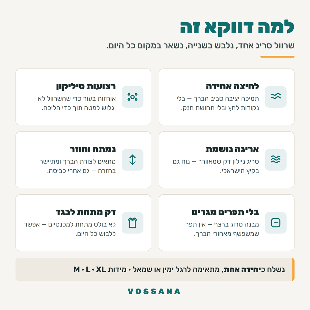 למה דווקא זה — לחיצה אחידה, רצועות סיליקון, אריגה נושמת, בלי תפרים מגרים